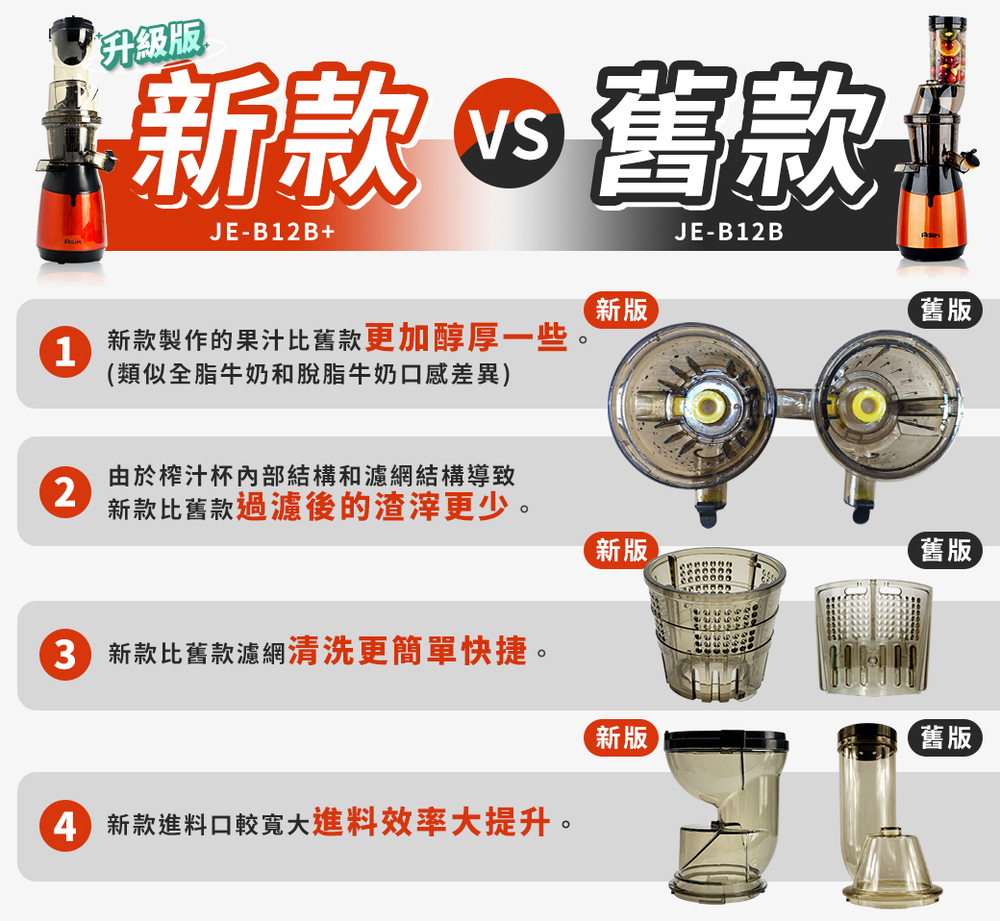 蔬果慢磨機 2