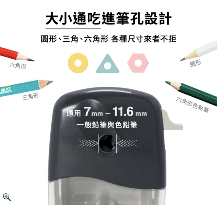 多功能削鉛筆機 2