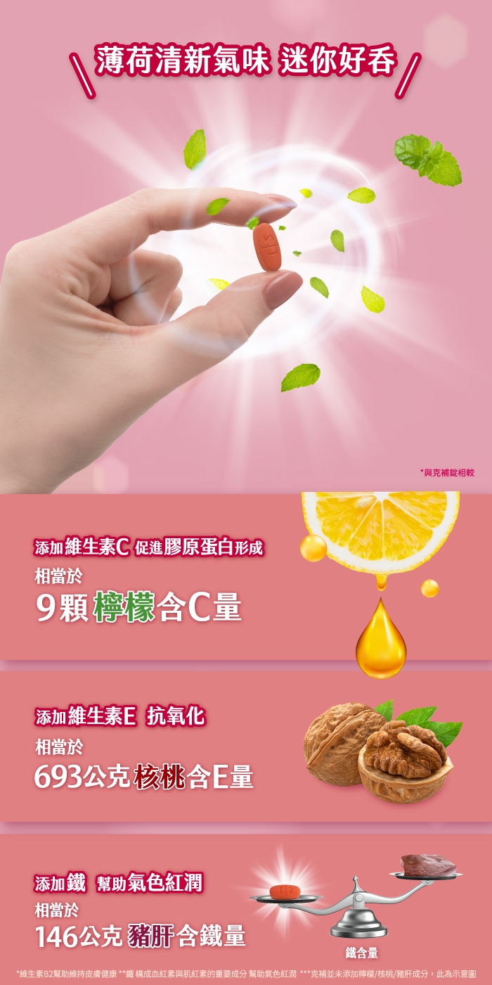 B群＋鐵加強錠 2