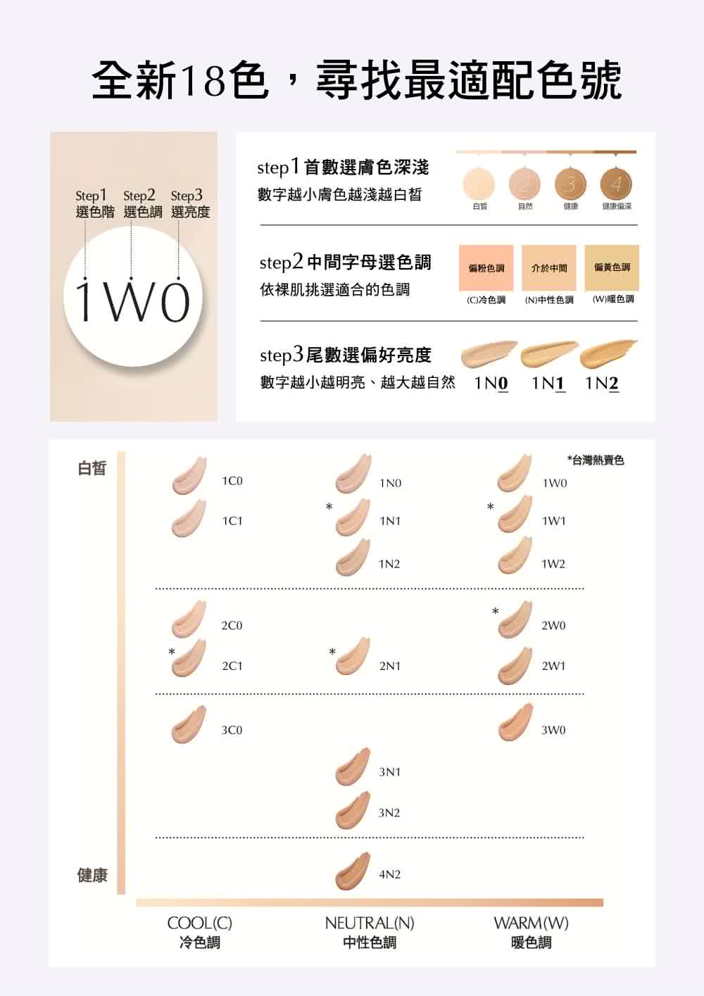 粉持久極致完美持妝粉底 3