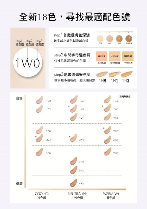 粉持久極致完美持妝粉底 3