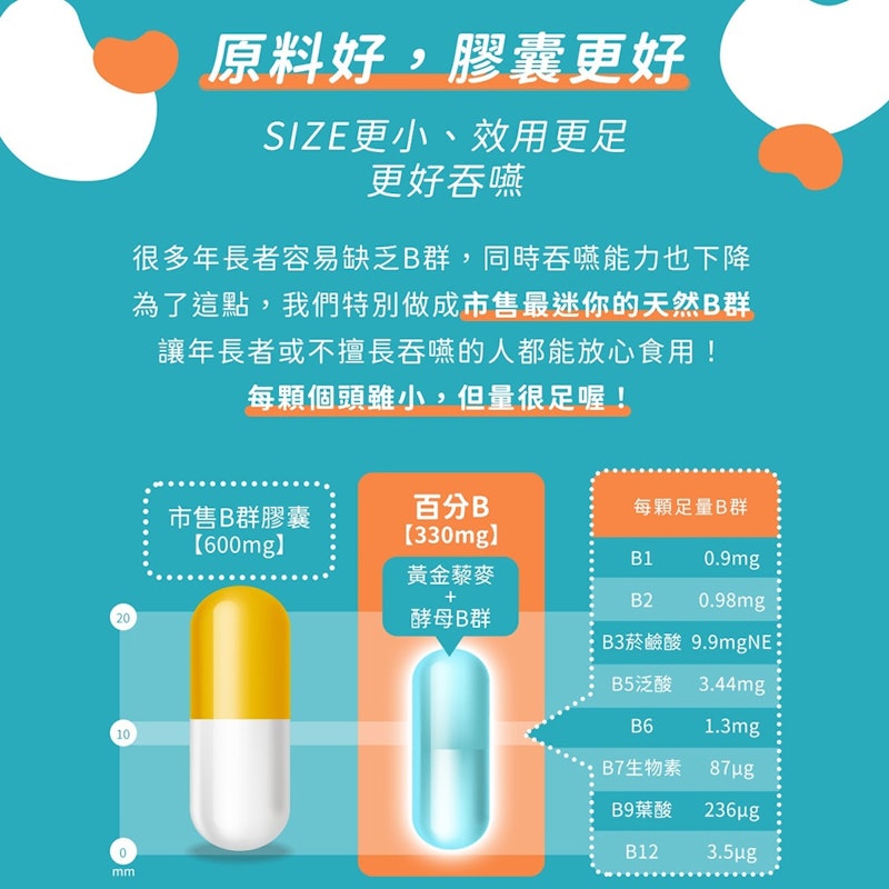 百分B 24H長維持型天然藜麥酵母B群+葉酸 2
