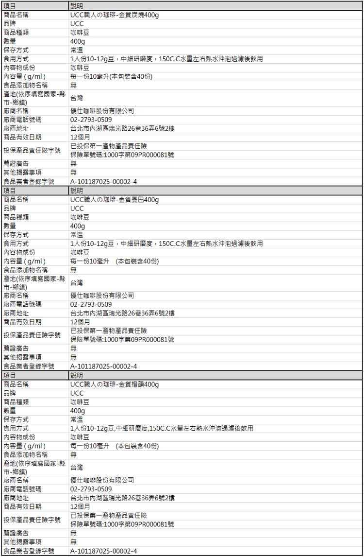 職人珈琲豆系列 3