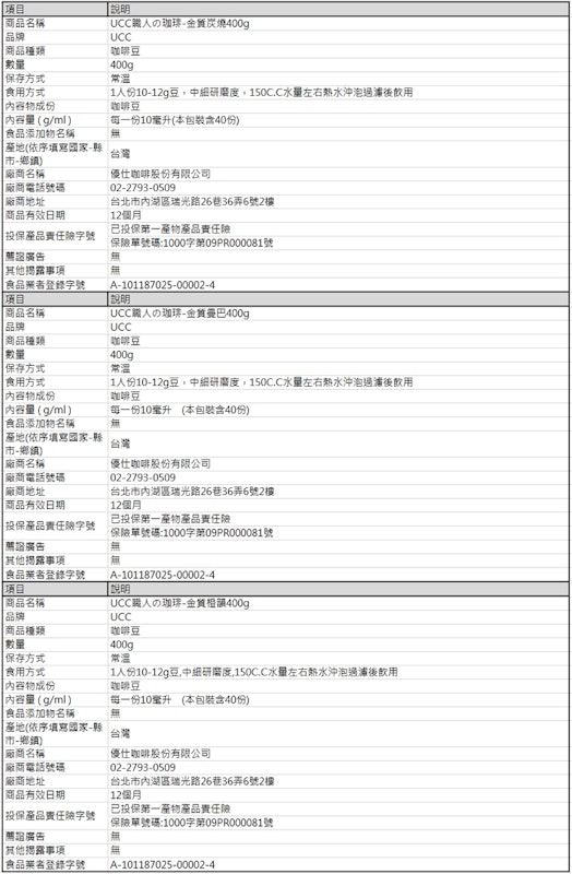 職人珈琲豆系列 3