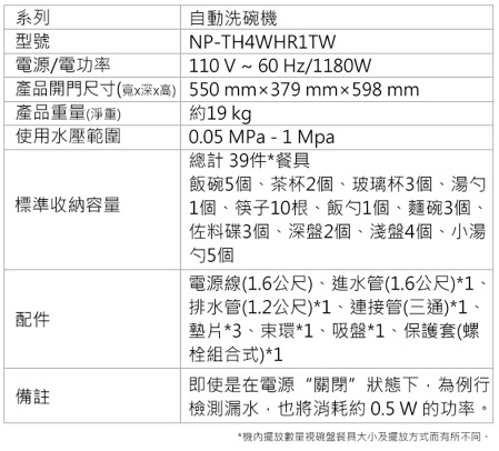 自動洗碗機 3