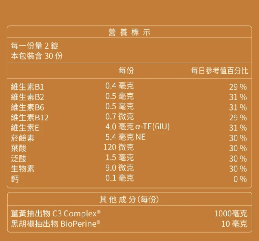 超級1000薑黃錠 3