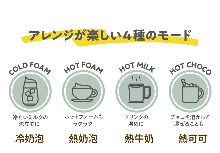 冷熱奶泡機 2