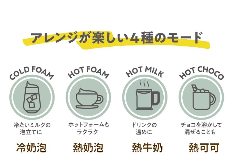 冷熱奶泡機 2