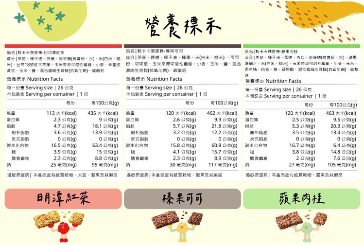 燕麥棒 3