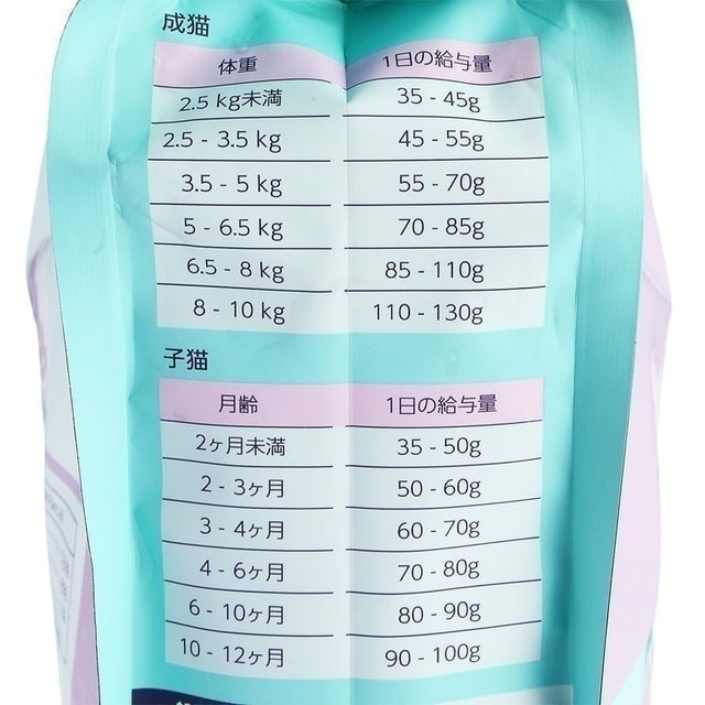 無穀全齡貓乾糧 8