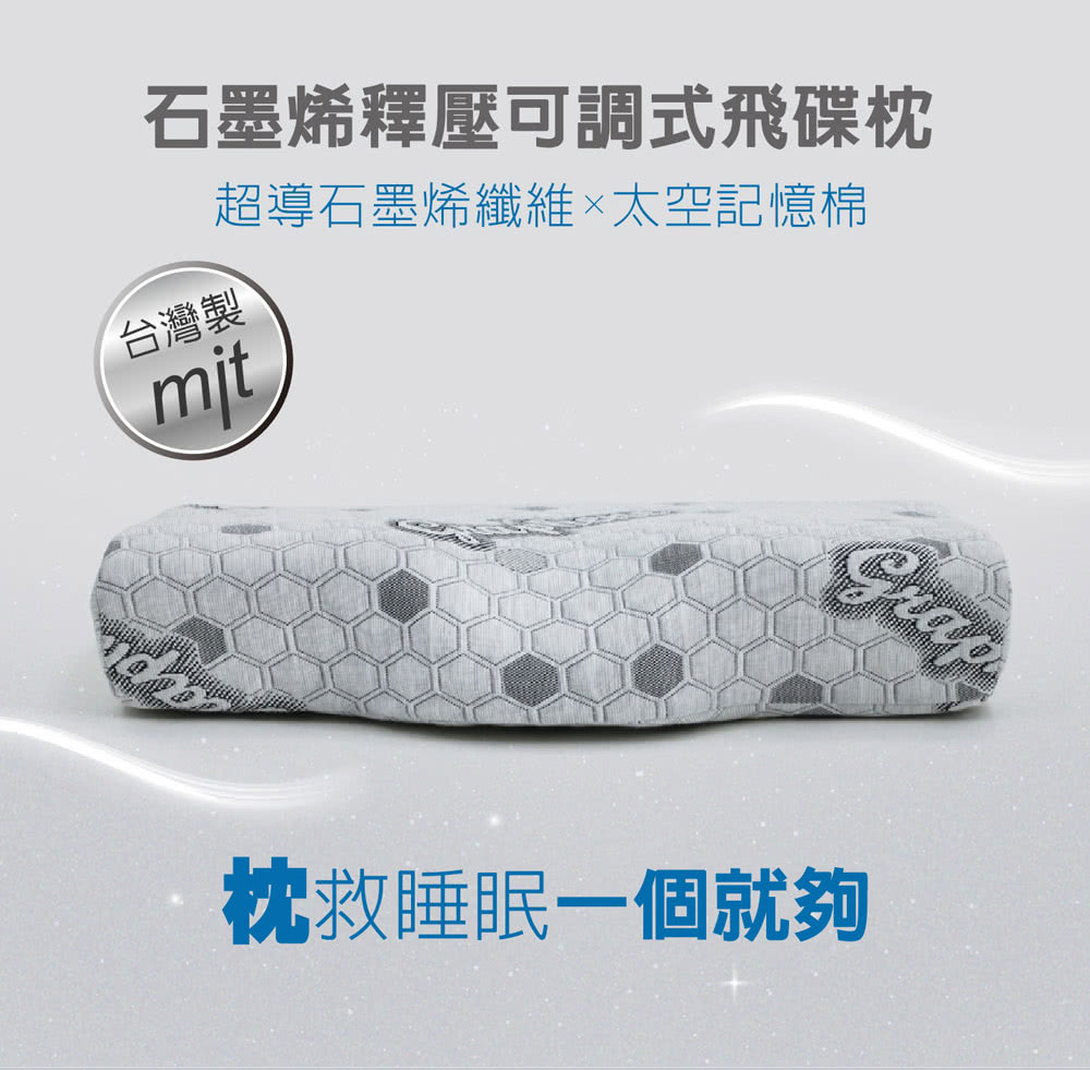 石墨烯釋壓可調式飛碟記憶枕 2