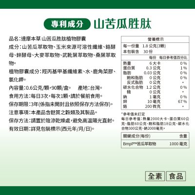 BmpP 美國專利山苦瓜胜肽 2