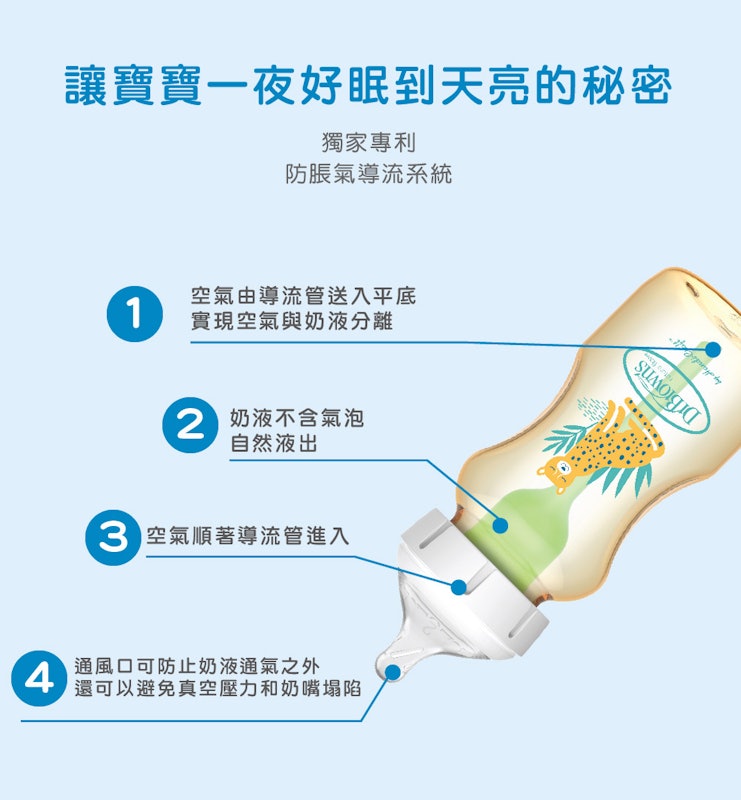 防脹氣 OPTIONS+ 玻璃寬口奶瓶 3
