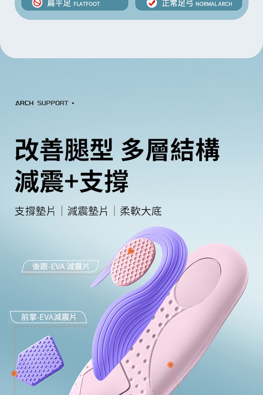 扁平足專用足弓支撐鞋墊 2