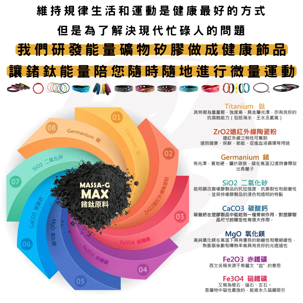 Simple純粹磁石能量項鍊 3