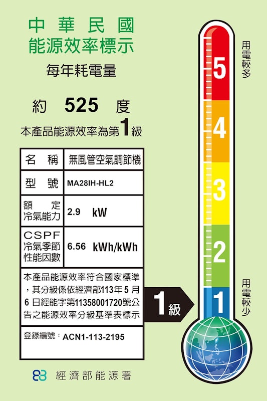 頂尖雲端智慧變頻冷暖分離式空調 3