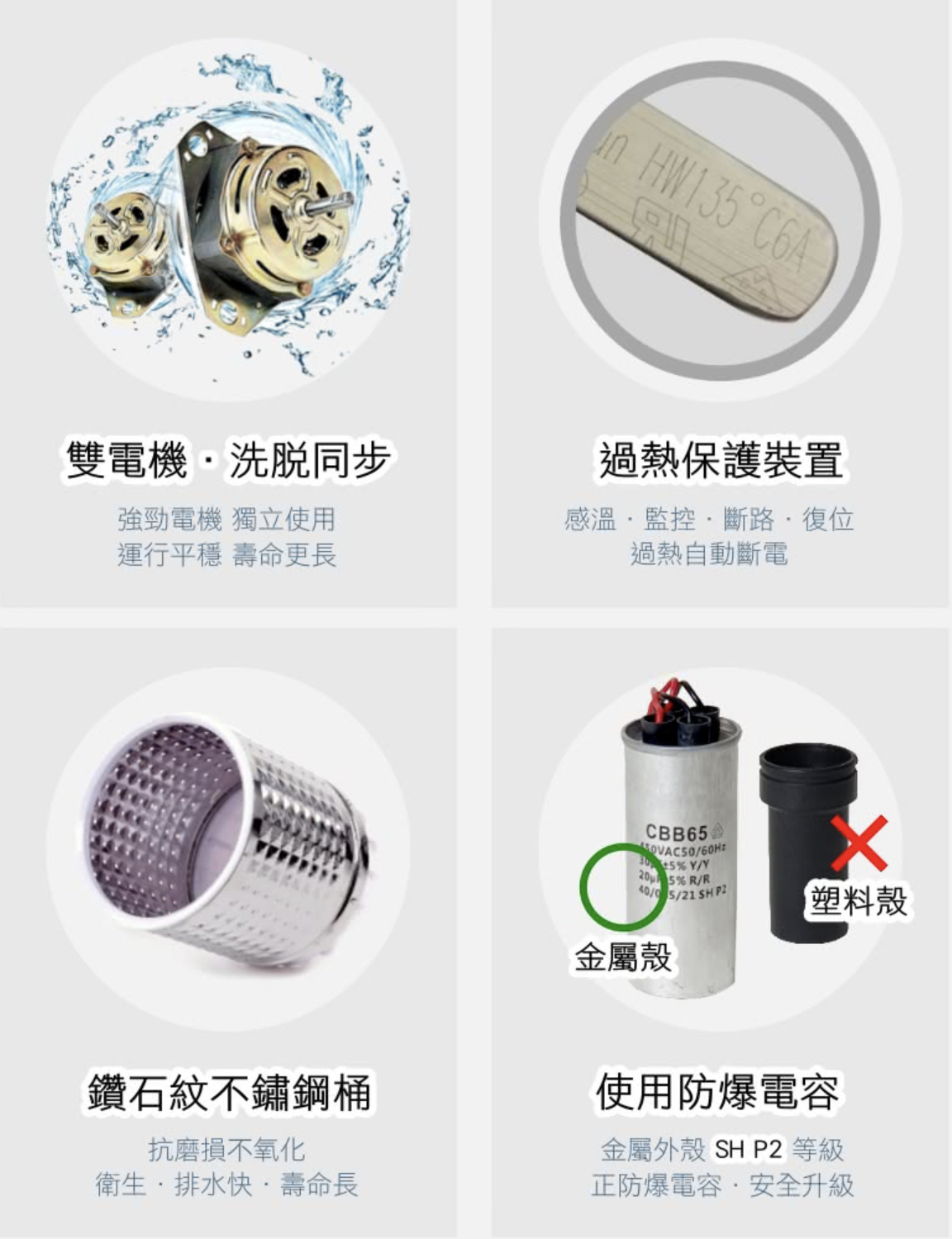 洗脫定頻雙槽迷你洗衣機 2