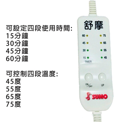 LED型熱敷墊電熱毯 2