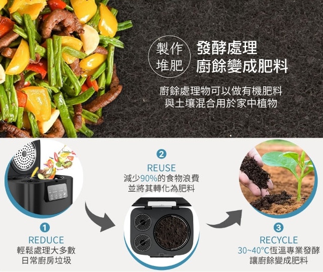 智能烘乾攪碎廚餘機 3