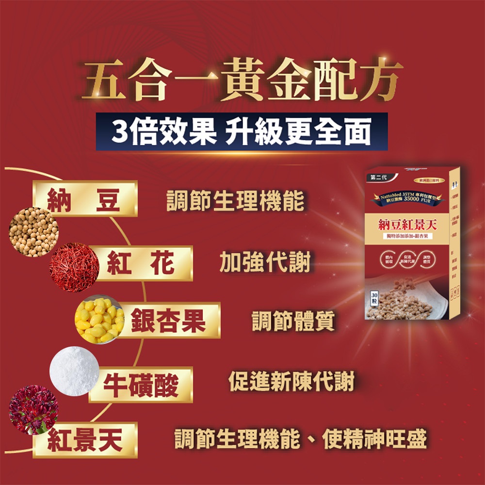 納豆紅景天第二代 2