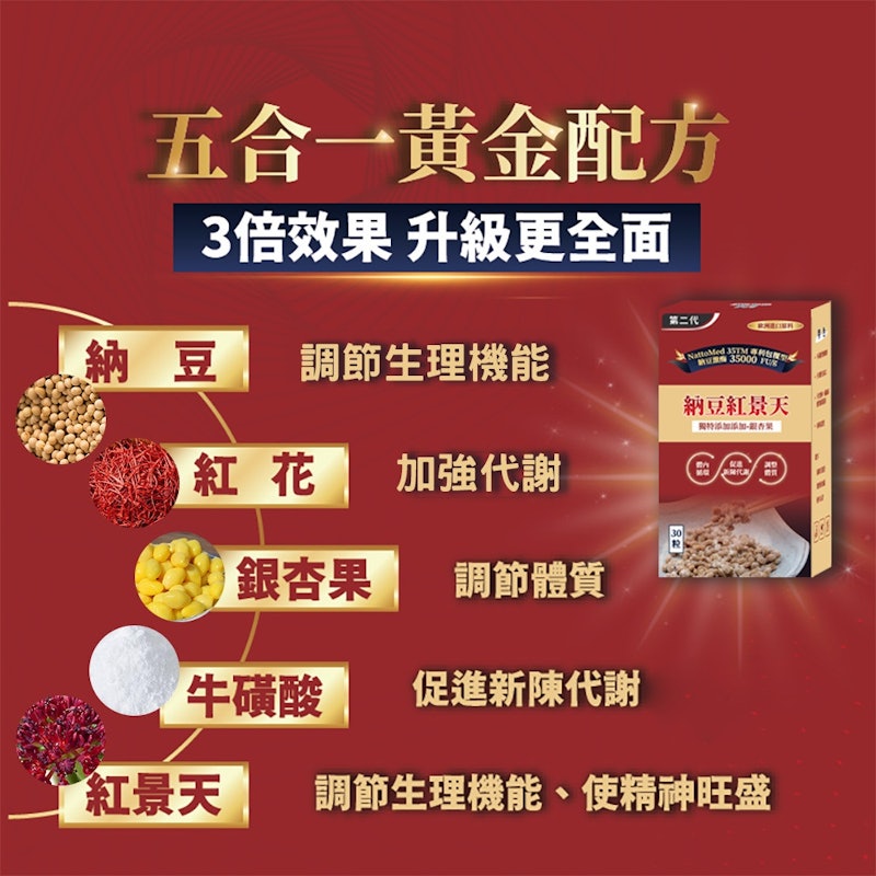 納豆紅景天第二代 2