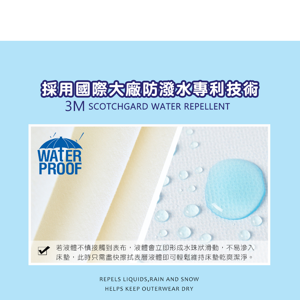 防潑水鋪棉床包式保潔墊 3