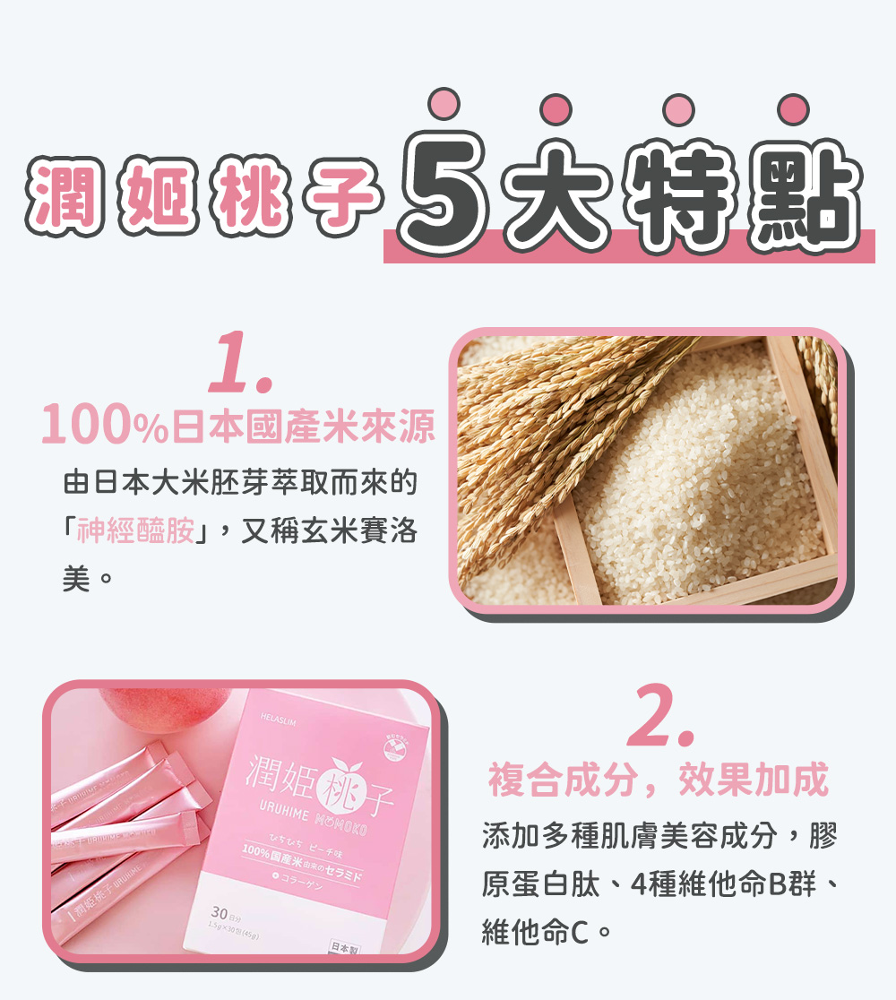 膠原蛋白肽 2