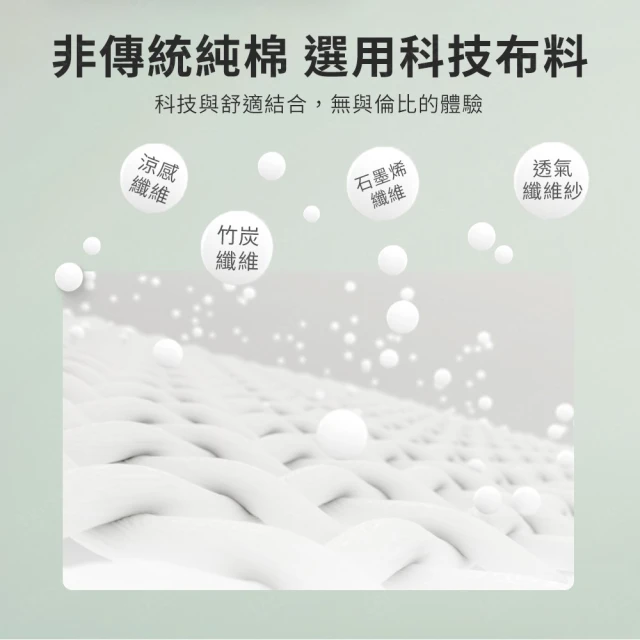 男性透氣平口內褲 3