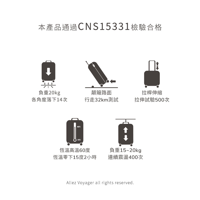 前開式大容量可擴充行李箱 3