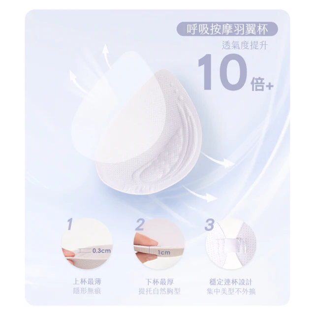 果凍膠無痕無鋼圈內衣 3