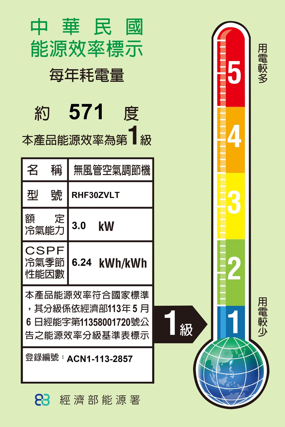 一級效能直流變頻冷暖分離式冷氣 3