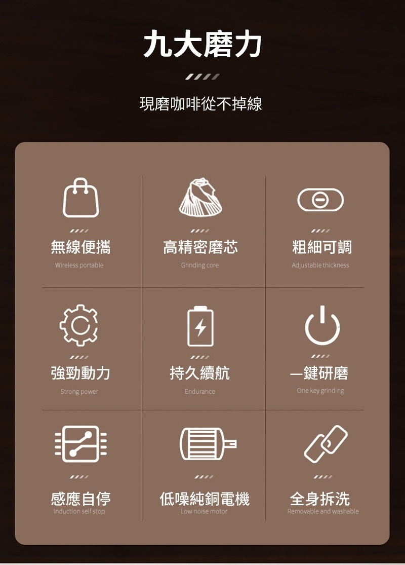 意式電動咖啡磨豆機 2