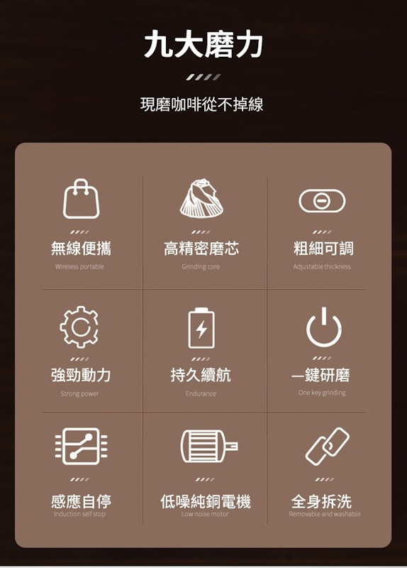 意式電動咖啡磨豆機 2