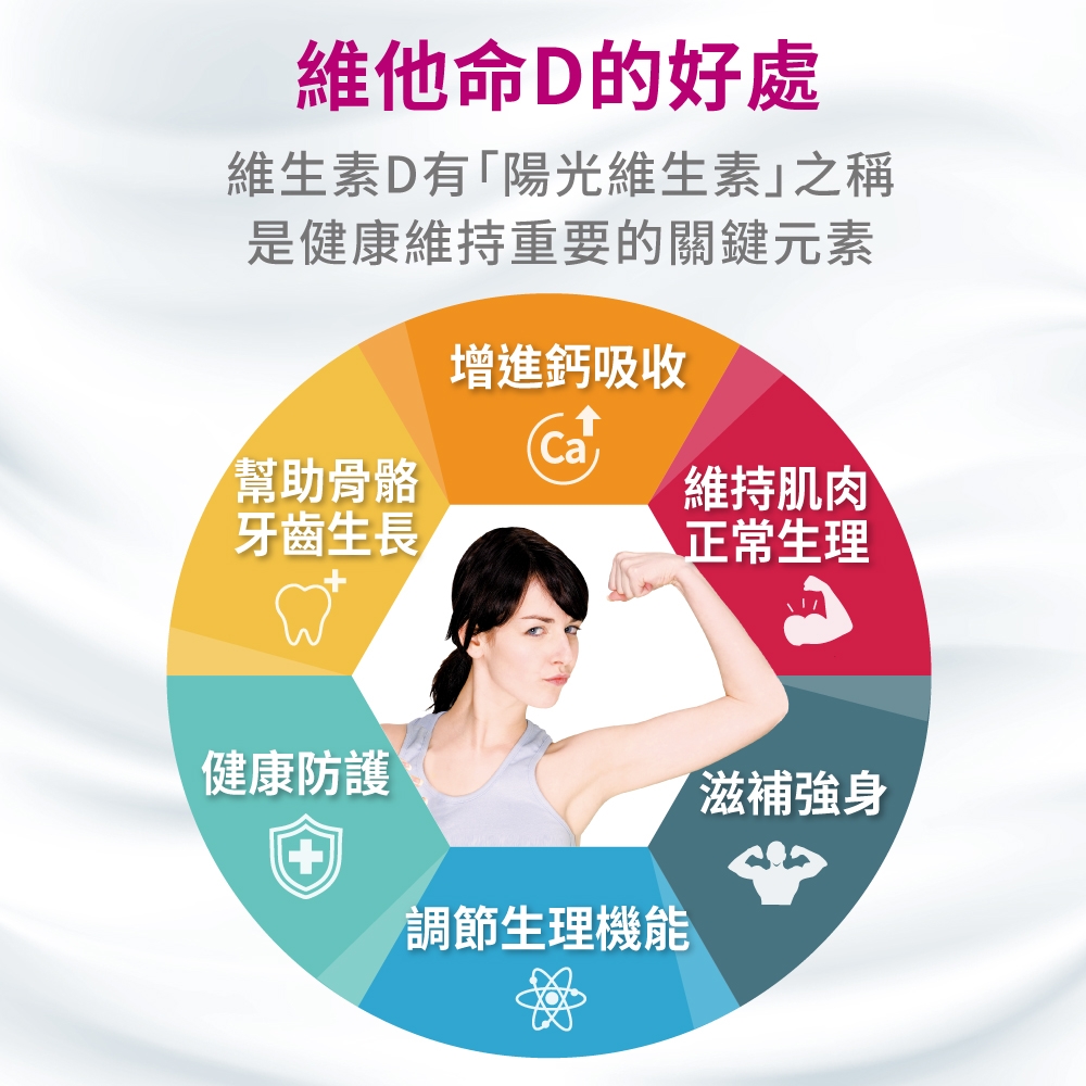  維他命D3 800IU口含錠 3