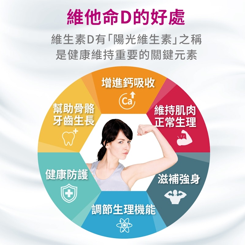 維他命D3 800IU口含錠 3