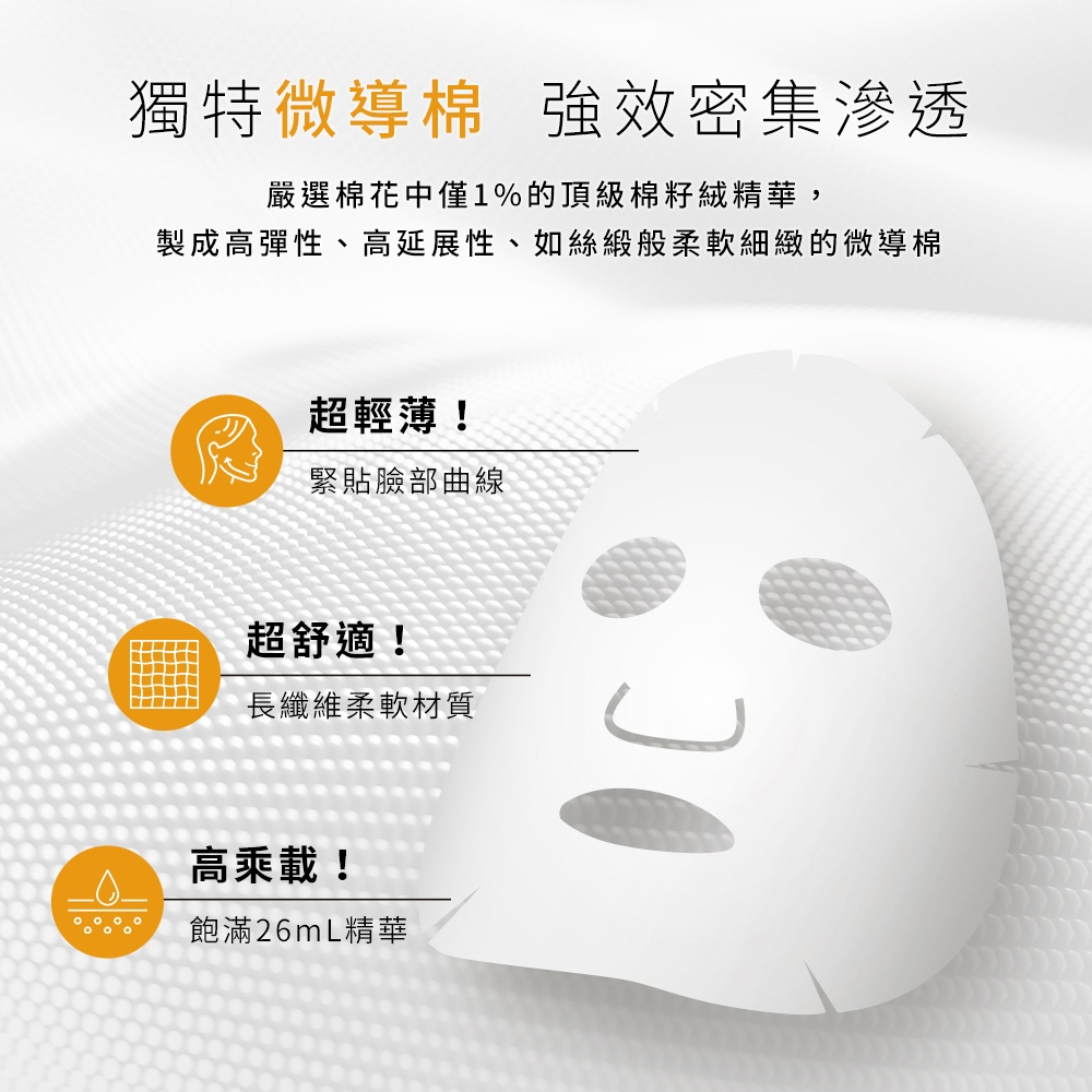 維他命C瞬效亮白膠囊面膜 3