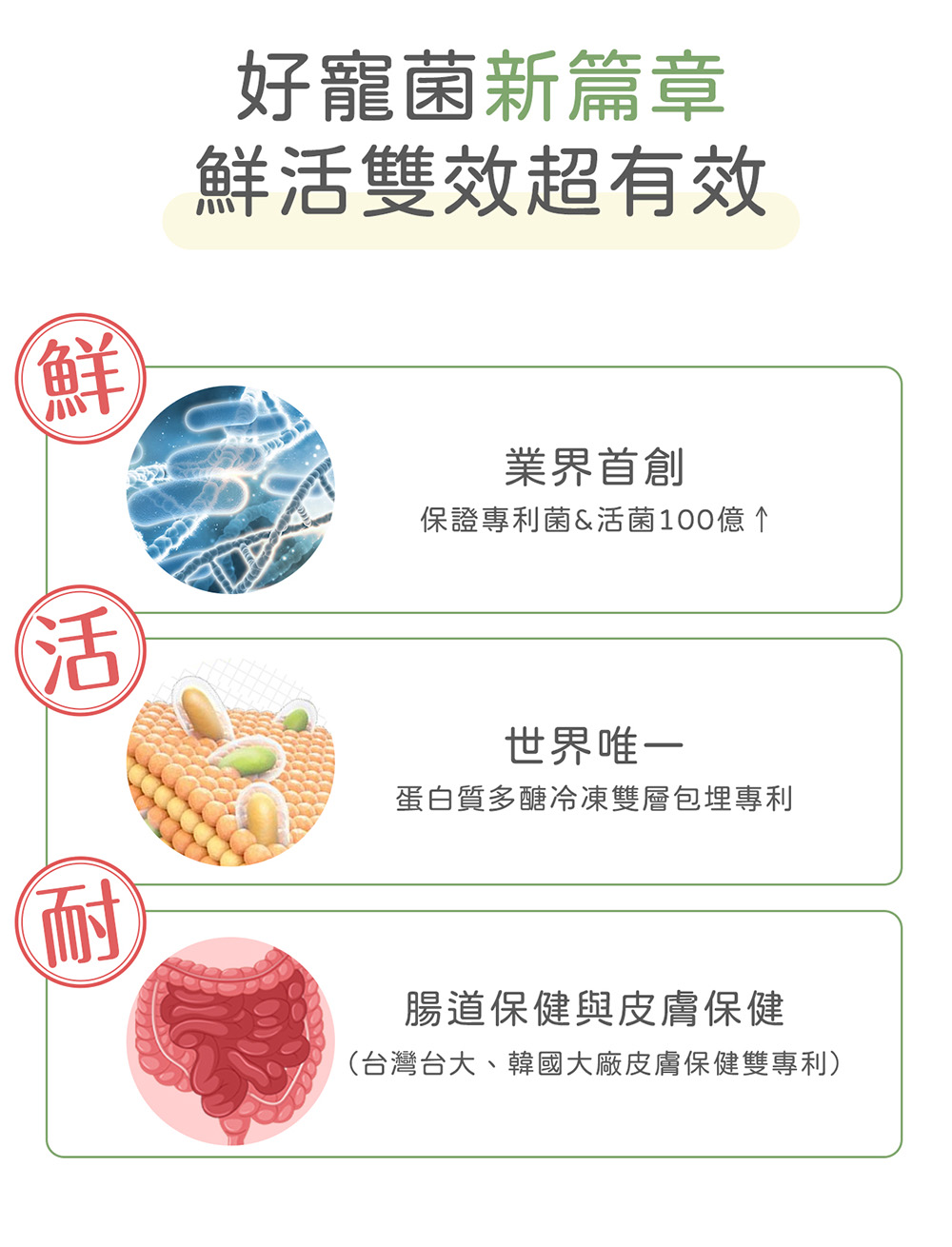 極精萃皮膚專科益生菌 2