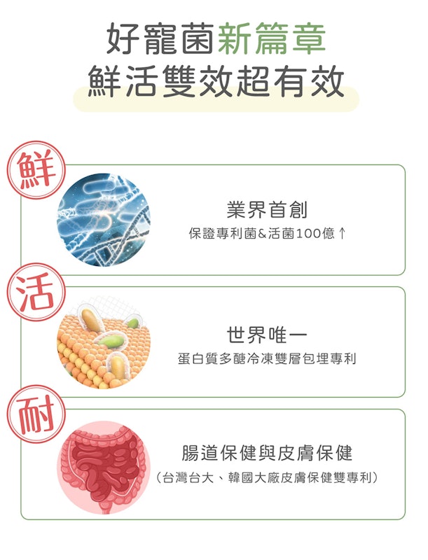極精萃皮膚專科益生菌 2