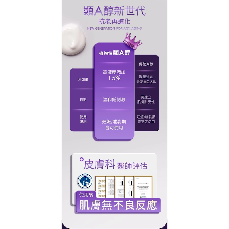 類A醇緊緻撫紋眼霜 2
