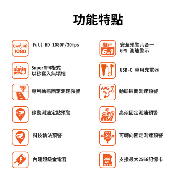 MiVue 6合1金電容機車行車紀錄器 2