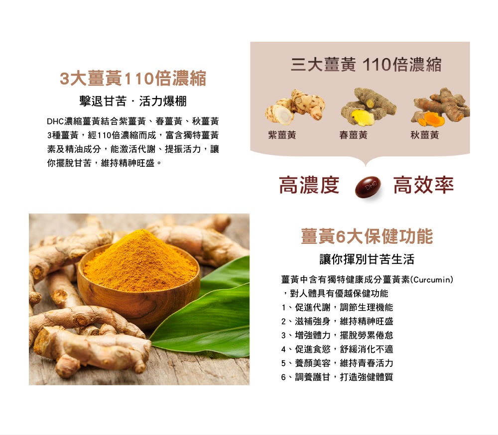 濃縮薑黃 2
