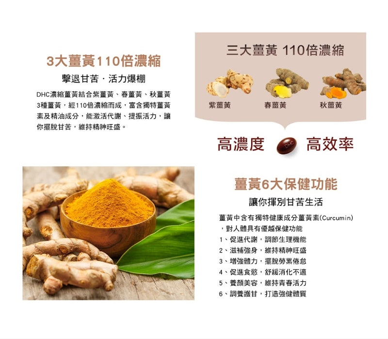 濃縮薑黃 2