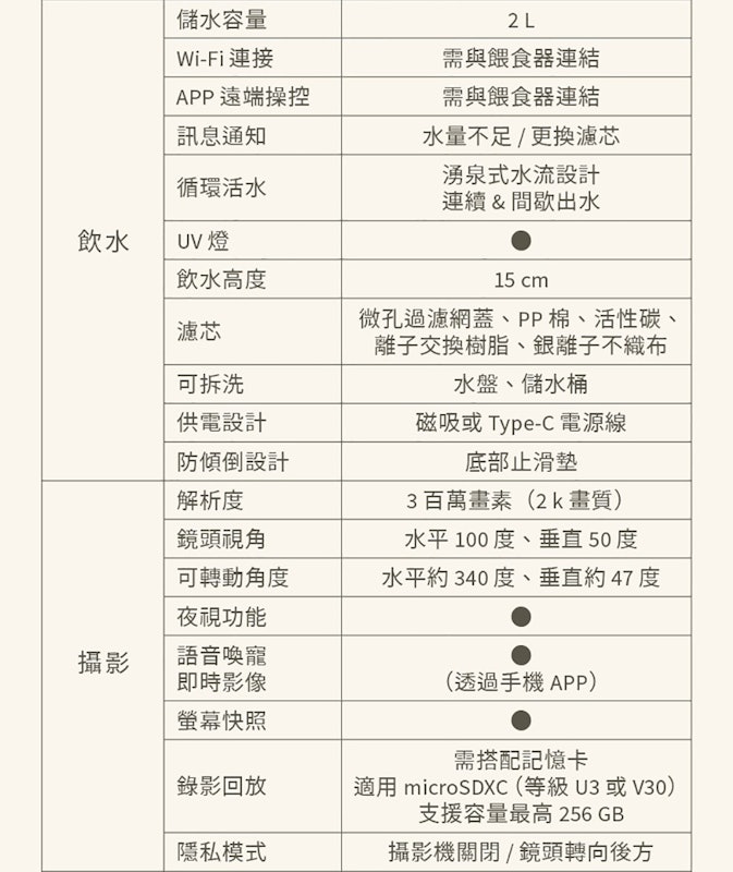寵物複合式餵食機 3