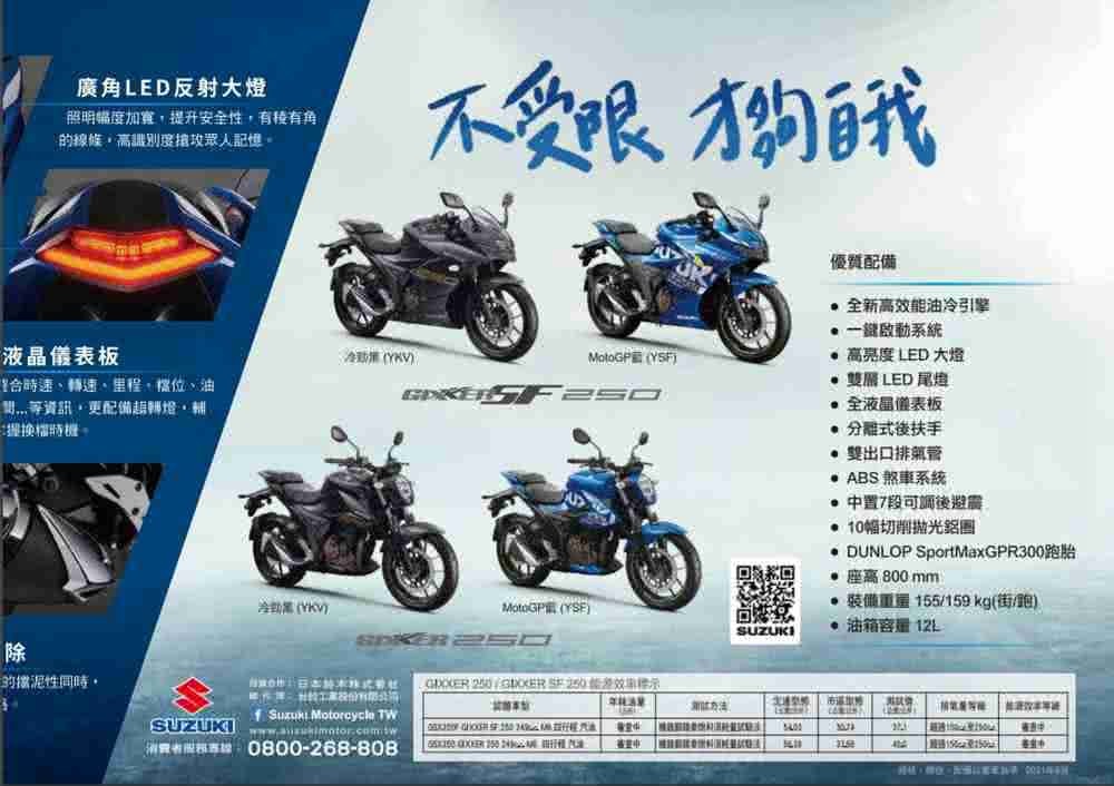 GIXXER ER 250 街車版檔車 3