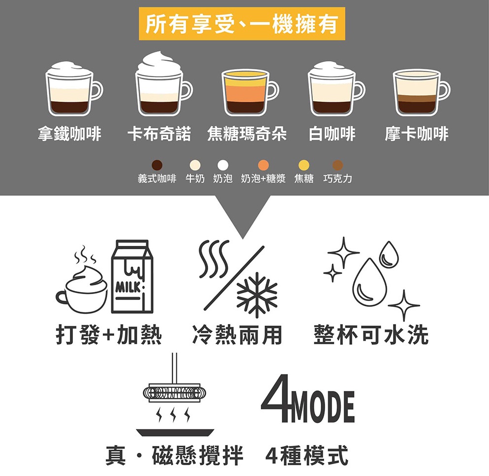 磁浮懸空奶泡機  2