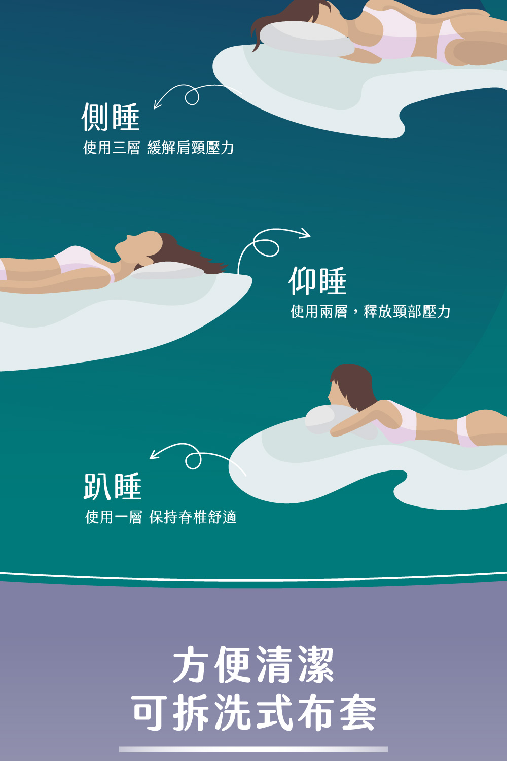 石墨烯黑鑽記憶枕 3