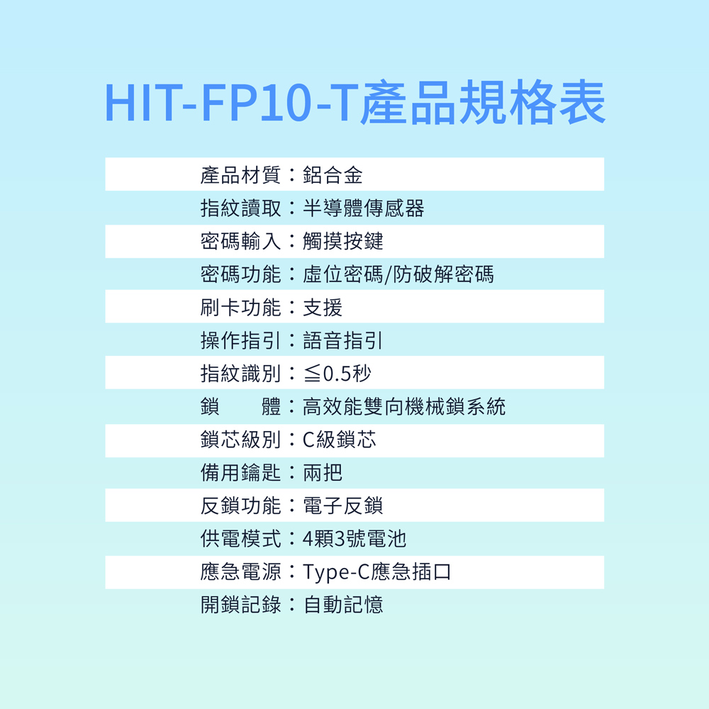 5合1指紋智慧鎖電子鎖 3