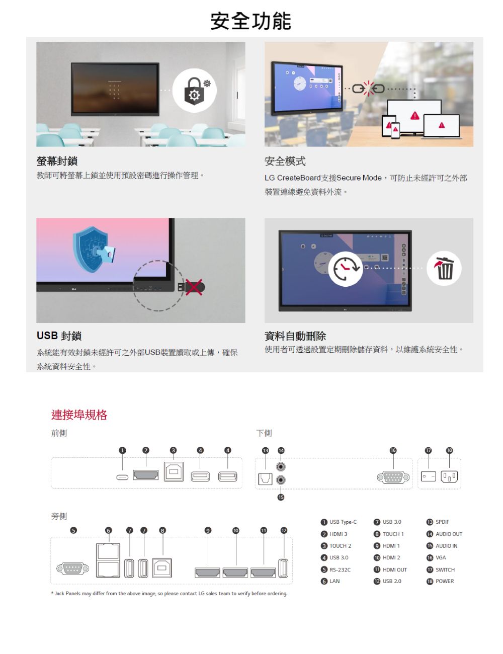 互動觸控電子白板 3