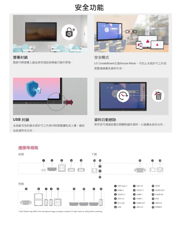 互動觸控電子白板 3