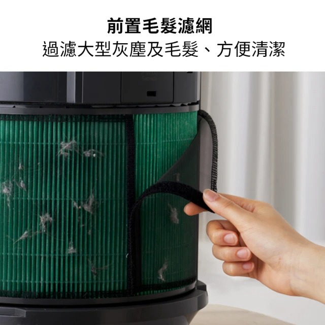 PuriCare 超淨化大白空氣清淨機 2